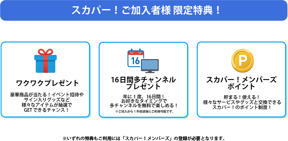 スカパー!ご加入者様 限定特典!
